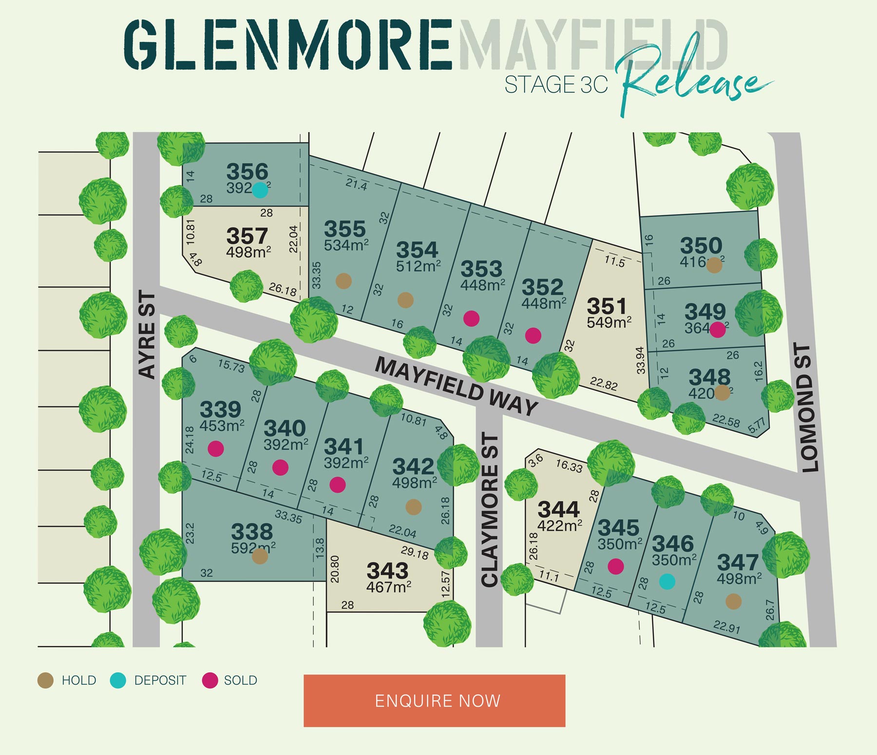 Glenmore, Beveridge, Mayfield Release land now selling